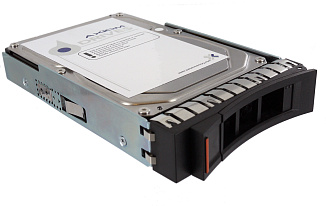 Жесткий диск IBM 81Y9798